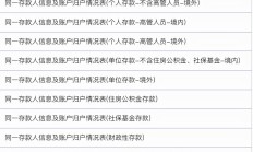 两部门发文优化已故存款人小额存款提取 简化提取限额升至5万元