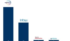 金沙江创投在美风投业务发生变动，将由Informed Ventures接管