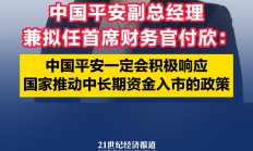 国有险企实施五年长周期考核，有望推动更多中长期资金入市！
