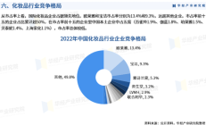 花西子“黑天鹅”事件追踪 | 便宜、大碗，才是硬道理？花西子致歉了 新国货的前路怎么走？