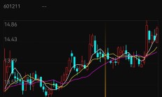 提前复牌！国泰君安换股合并海通证券预案出炉：将用新公司名，资产规模登顶