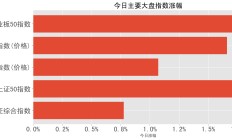 玉龙股份收到欠税约谈警示通知 766.32万元税款逾期未缴纳