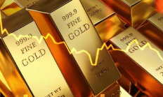 前三季度我国黄金产量同比上升1.39% 黄金消费量达682.730吨