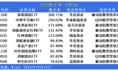 共享基经丨读懂主题ETF（五十）：操作系统指数创近期新高，这几只计算机主题ETF有什么不同？