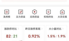 港股早盘震荡 机器人概念股走强