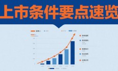 港交所新股市场筹划重要改革 有望吸引更多企业“A+H”上市