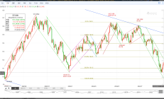 国际金价逼近3700美元 基金认为黄金的长期牛市逻辑依然稳固
