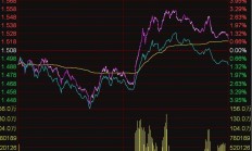 ETF今日收评 | 粮食50ETF涨停，港股医药相关ETF跌幅居前