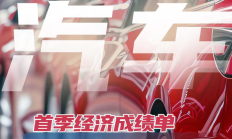 商务部：预计消费市场总体将延续回升向好态势