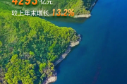 资本市场赋能绿色金融 助力构建可持续发展新引擎