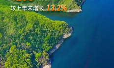 资本市场赋能绿色金融 助力构建可持续发展新引擎