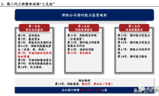 中国人民大学中国保险研究所所长魏丽：对保险消费者最大的保护就是充分信息披露