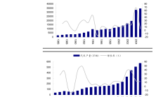 从“临死股东大会”到“胡什么东” 上市公司如此潦草