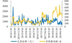 嘉麟杰回购股份方案公布 稳定股价增强投资者信心
