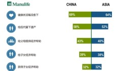 专访祥峰投资管理合伙人夏志进：“在中国为中国”新投资叙事崛起，国际资本重仓中国科技三重逻辑
