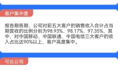 无线传媒将于9月26日上市：公告书提示经营牌照授权变化等逾10项风险