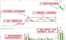 A股弱势震荡，但仍有多只基金单日涨超4%