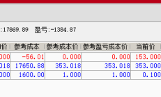 森麒麟董事长秦龙被罚12万 因短线交易公司可转债