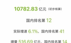 数码视讯实控人郑海涛拟减持1427万股股份 2024年前三季度营收净利双降