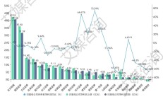家联科技实控人方拟套现1.2亿 上半年转亏A股募16.7亿