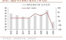 威高骨科年报被问询：集采影响业绩承压“以价换量” 海外销售大增35%