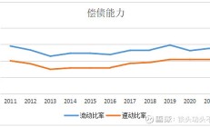 特变电工财务公司增资获批 注册资本将增至20亿元