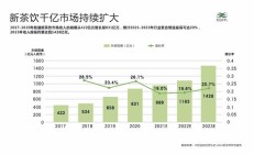 产品价格大幅下滑 双星新材上半年净利预亏超1.65亿