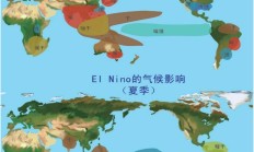 厄尔尼诺将达“超强”级别 该如何应对极端天气？