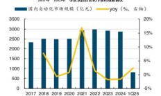无锡银行：2024年实现归母净利润22.52亿元 增幅2.35%