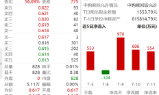 本轮猪周期给了上市公司哪些警示