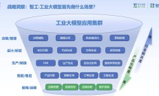 信托业迎重磅新规！《信托公司管理办法》多维度重塑行业发展格局