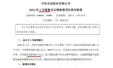 华侨城A前5月实现合同销售额77.1亿元 同比减少55%