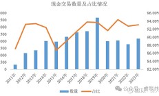 政策暖风为并购市场带来新活力 围绕新质生产力资本市场出现并购潮可期