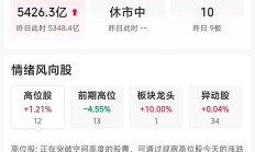 真金白银提振市场信心 上市券商回购热情不减