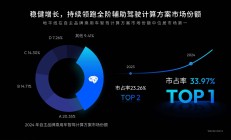 结构持续优化、创新动能增强 北交所公司上半年盈利面超八成 中小企业韧性强劲