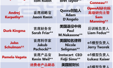 全球科技早参 | OpenAI、微软、谷歌等签署欧盟《人工智能公约》；微软宣布三年内在巴西投资27亿美元开展AI相关项目；AI助力考古学家新发现300多个纳斯卡地画