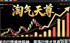 A股吸引力持续提升 机构建议把握两大主线轮动扩散机遇