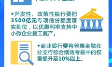 央行副行长朱鹤新：积极推出多项支持性政策 助力稳就业、稳企业、稳市场、稳预期