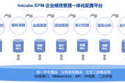 重庆金融监管局线上“数智”赋能、线下“网格”辅导 全力破解小微企业融资难
