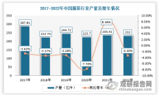 深交所集中路演共话消费复苏新动能 “渠道”和“出海”成行业关注焦点
