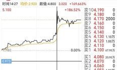 十大券商看后市｜A股进入震荡整固阶段 短期防御思维占优