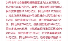 母基金最新数据来了：总规模3.48万亿元，上半年新设规模腰斩，S基金成亮点