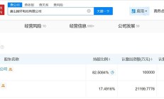 今年前四月多家中小信托公司完成增资