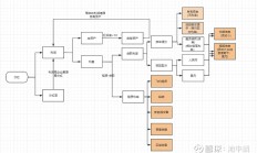 中信银行旗下投资平台增持国银金租H股股份至1.45亿股