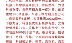 横盘4天后，沪指突然失守3400点！如何理解？