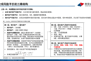 多重因素叠加 证券行业并购重组空间“打开”