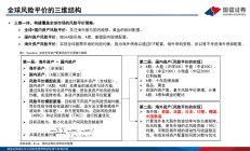 多重因素叠加 证券行业并购重组空间“打开”