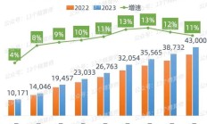 金融监管总局：2024年四季度末我国银行业金融机构本外币资产总额444.6万亿元