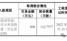 保荐代表人如何打造执业“金名片”