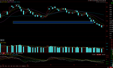 A股“疯狂星期四”！指数上午就开始回落，但“炸板潮”尾盘才出现